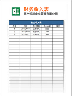 湘潭代理记账